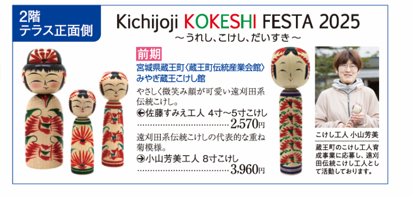 南蔵王こけし修正